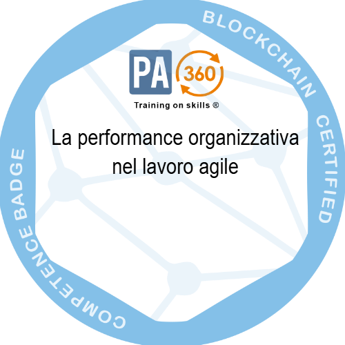 La performance organizzativa nel lavoro agile